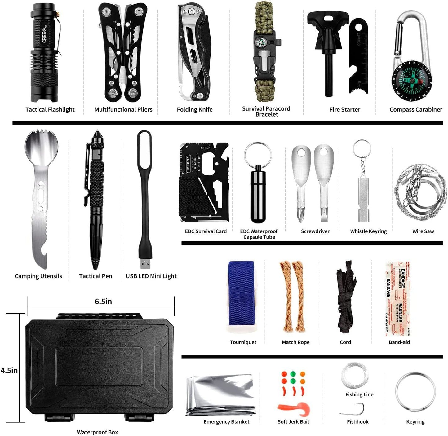 ANTARCTICA 60-in-1 Emergency Survival Gear Kit – All-in-One Outdoor Tool with Bracelet, Whistle, Flashlight, Pliers, Pen, Wire Saw for Camping, Hiking, Climbing, and Car Emergencies